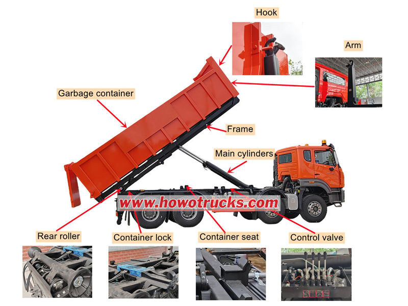 HOWO 12-wheeler hook loader structure