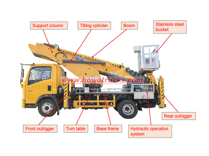 HOWO telescopic aerial work platform truck drawing