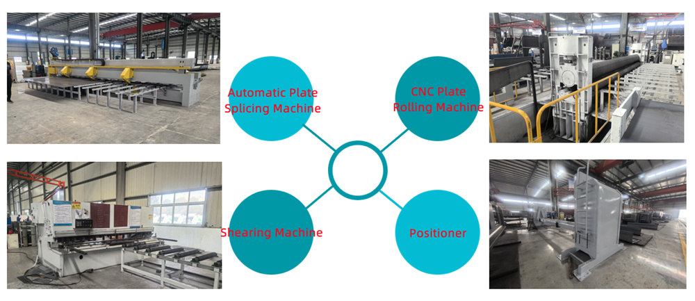 Sheet Metal Processing Machine 